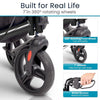 Tri-Rollator With Seat