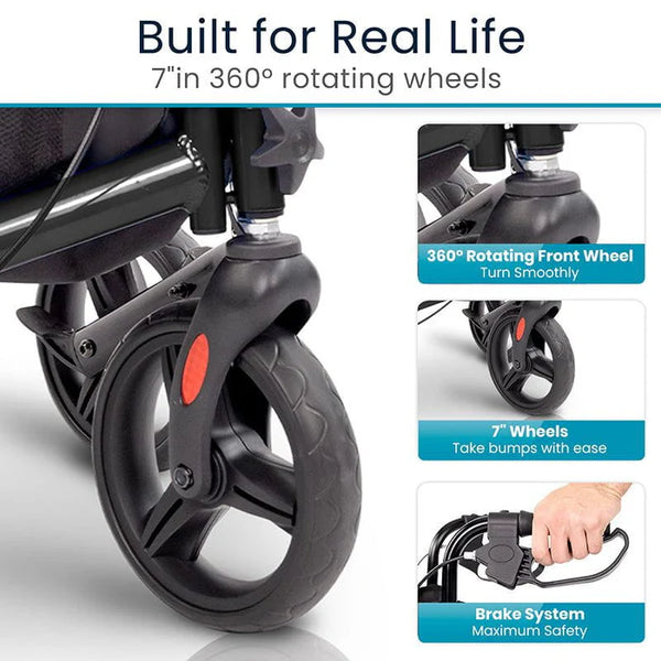 Tri-Rollator With Seat